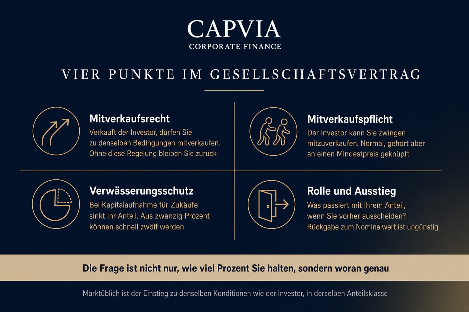 Vier Punkte im Gesellschaftsvertrag